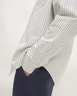 Everlane Shirts|Long Sleeve Shirts*The Classic Oxford Shirt